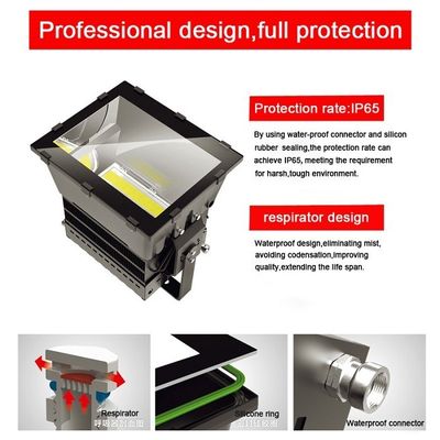 High Efficency Cree Outdoor LED Flood Light 1000 Watt / LED Industrial Flood Lights