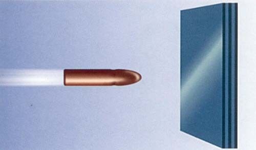 Darbeye Dayanıklı Emniyet Lamine Cam, 23.52mm Kalınlık Mermi Korumalı Cam